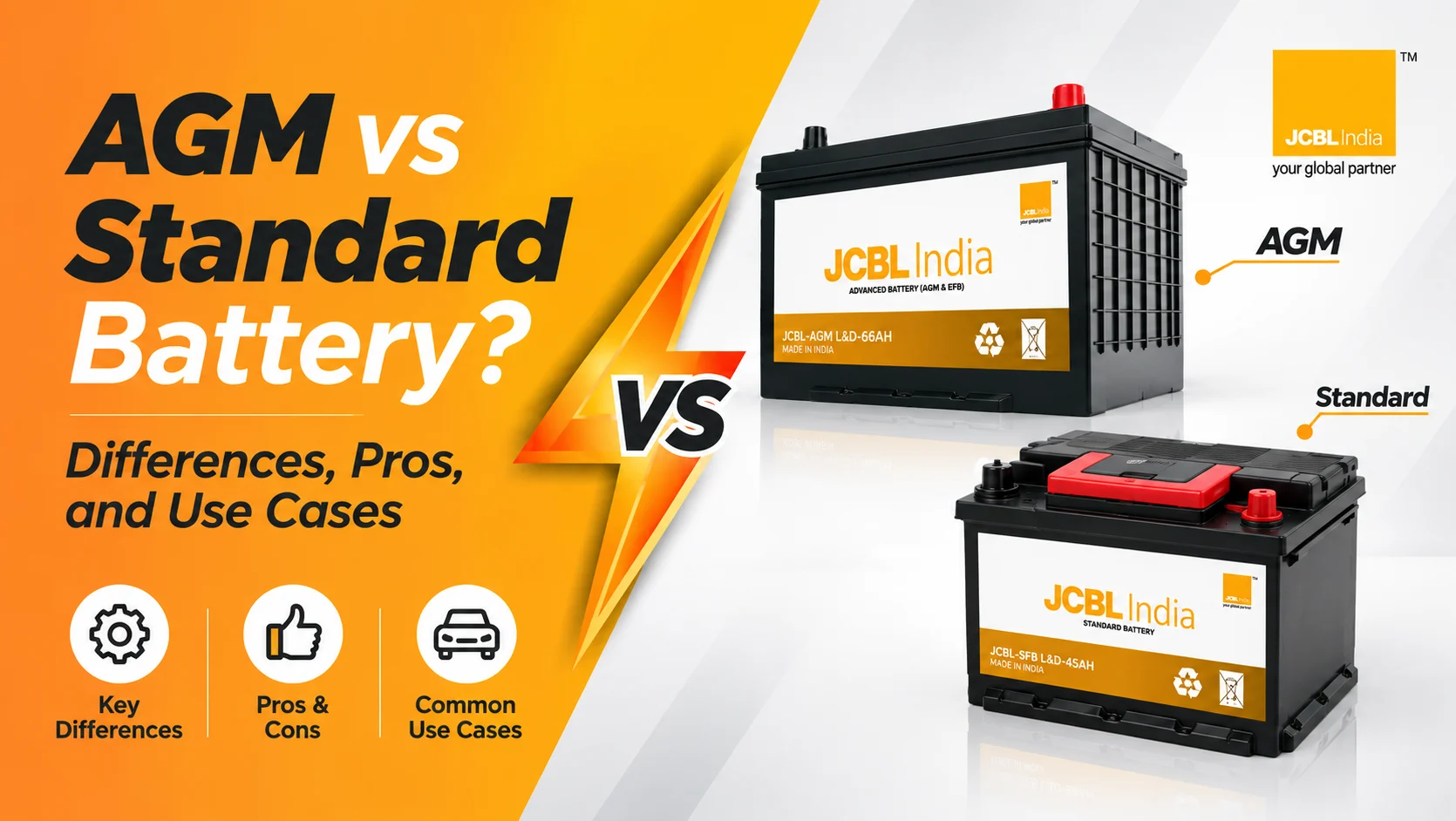 AGM vs Standard Battery
