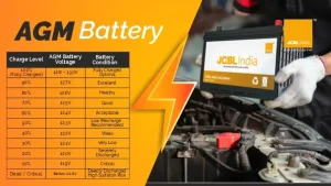 AGM Battery Voltage Chart: 12V, Car & Motorcycle Guide