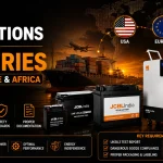 global-battery-import-compliance-guide