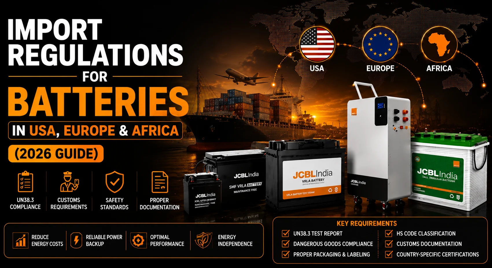 global-battery-import-compliance-guide