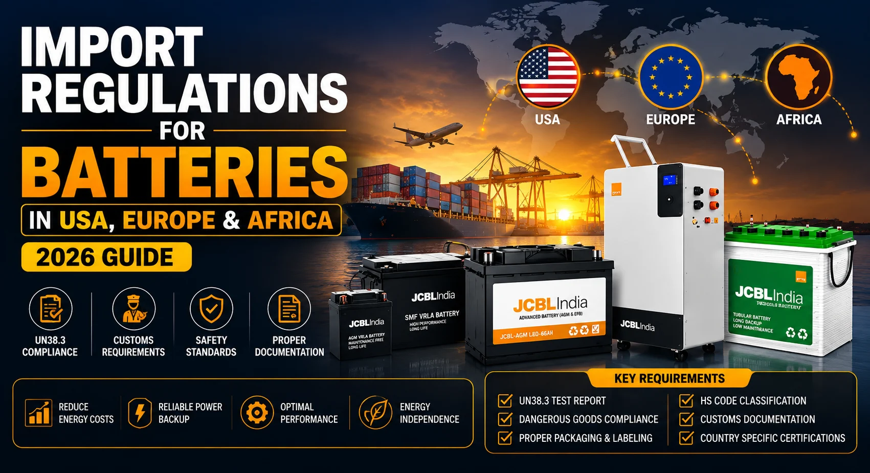 global battery import compliance guide