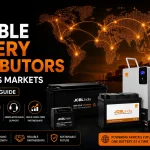 reliable battery distributors overseas markets banner