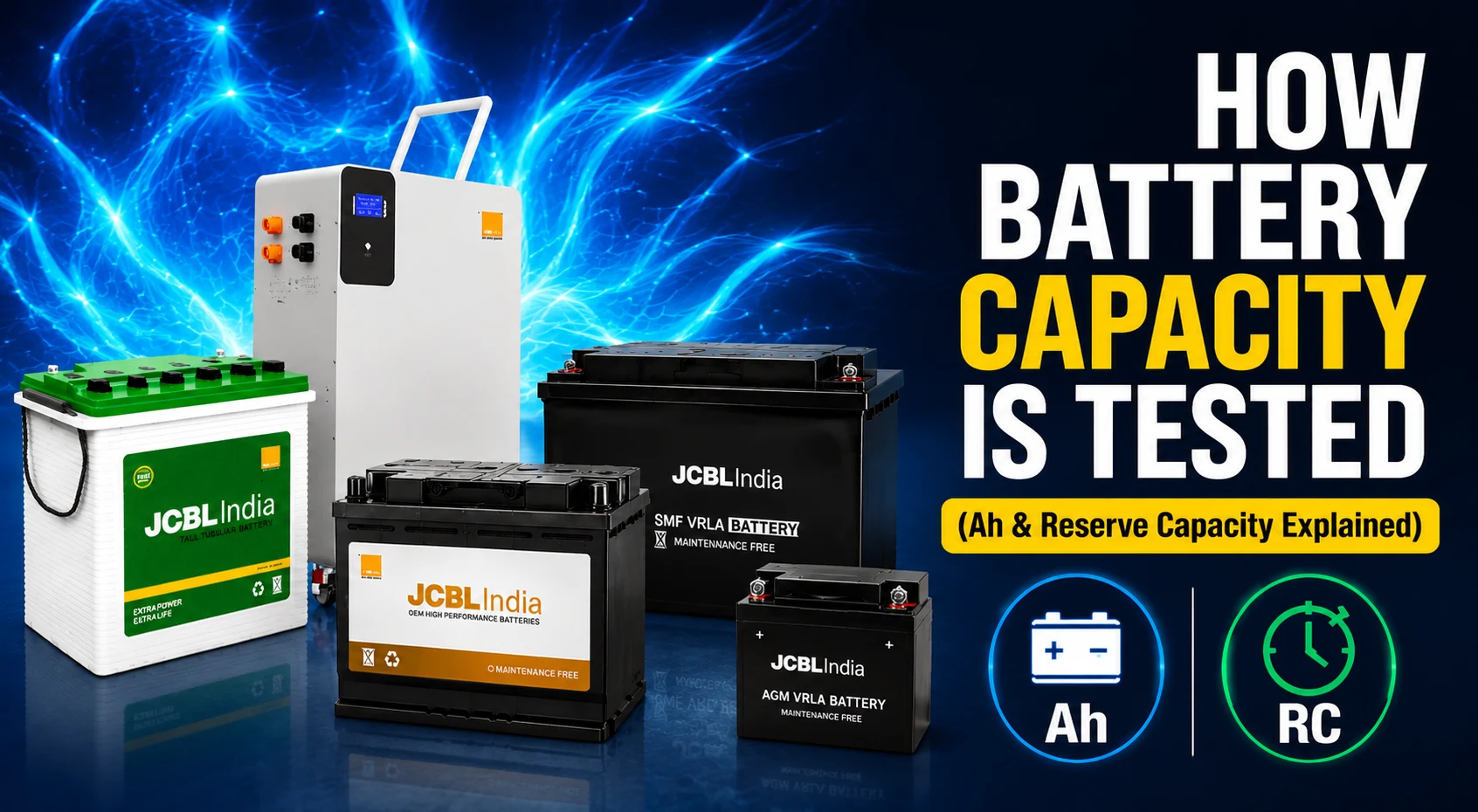 how-battery-capacity-is-tested