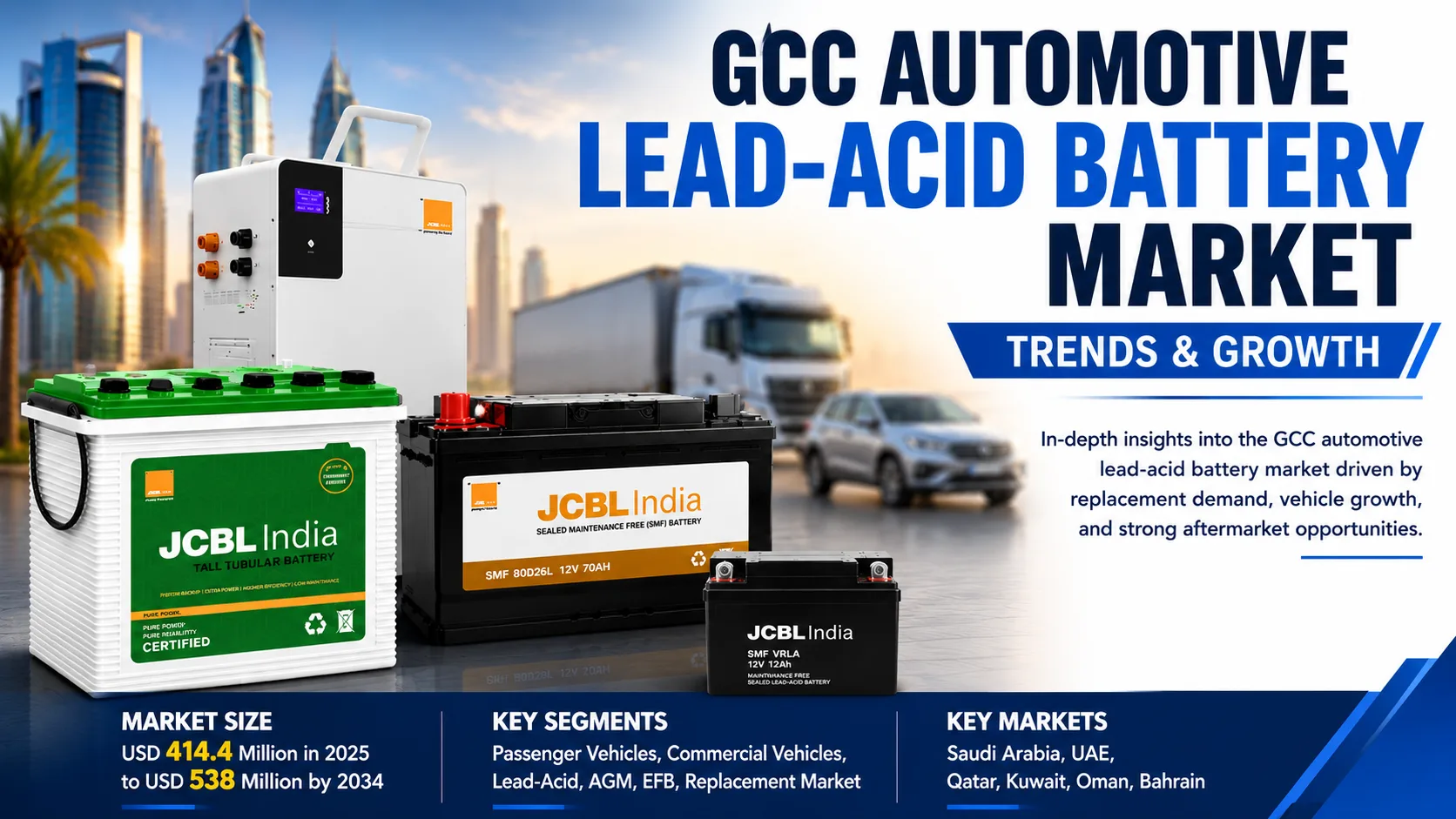 GCC Automotive Lead-Acid Battery Market Trends & Growth