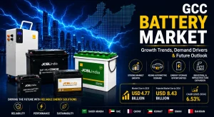 GCC Battery Market: Growth Trends, Demand Drivers & Future Outlook