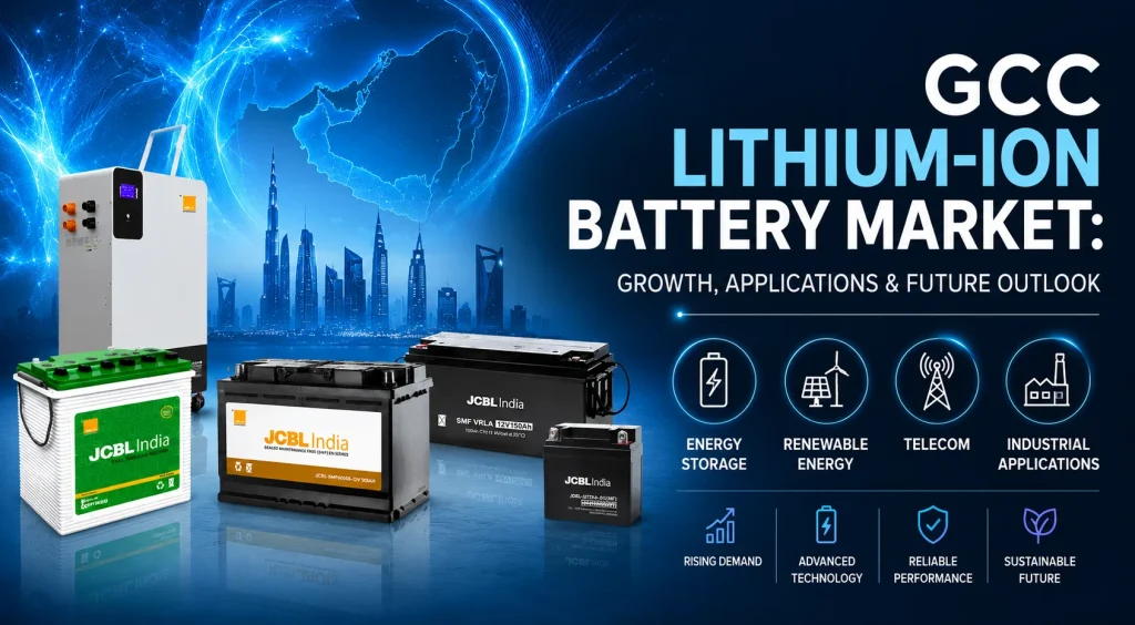 gcc-lithium-ion-battery-market-Outlook