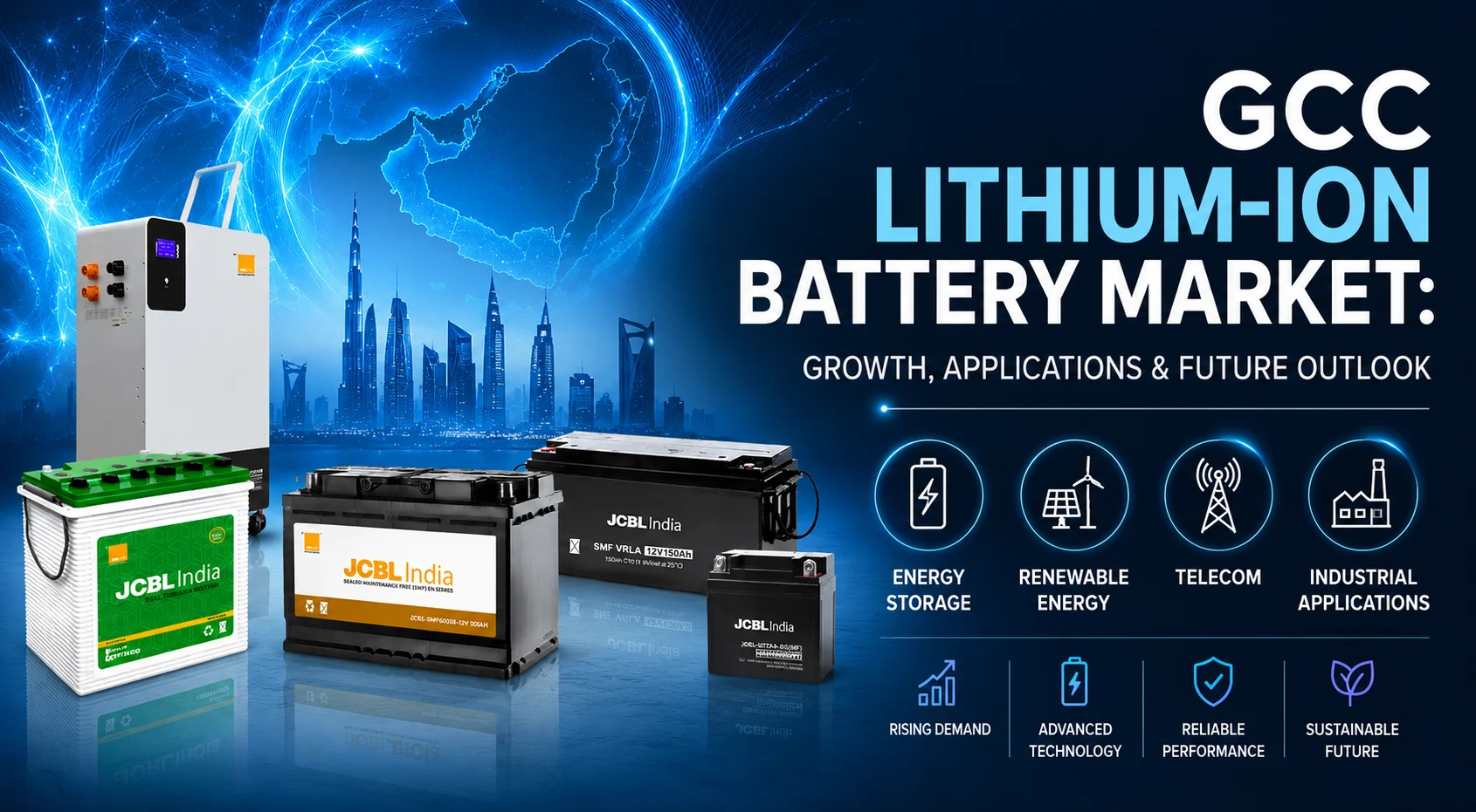 gcc-lithium-ion-battery-market-Outlook