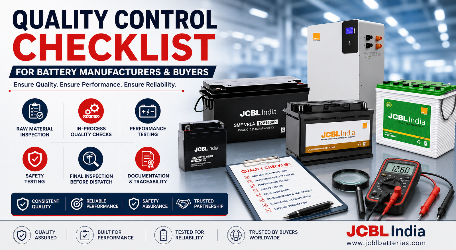 Battery quality control checklist for manufacturers and buyers showing battery inspection, testing, and quality assurance process