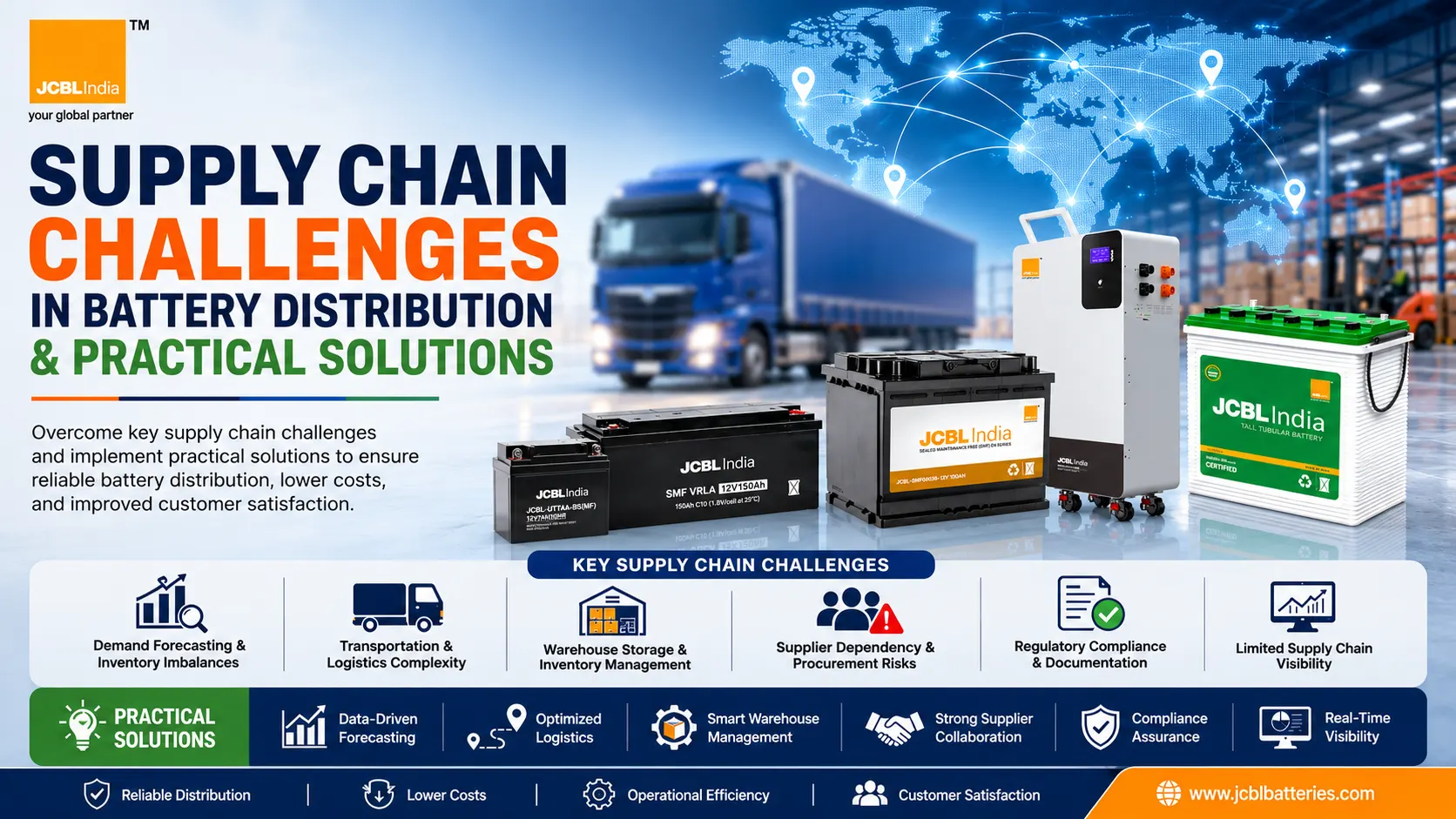 Battery supply chain challenges and practical solutions infographic