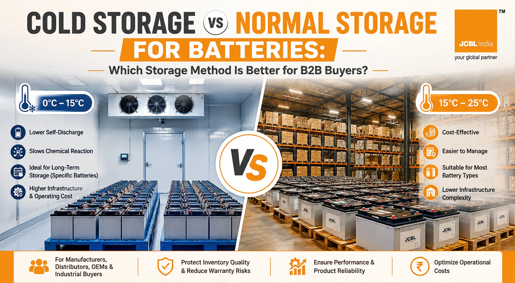 Cold storage vs normal battery storage comparison