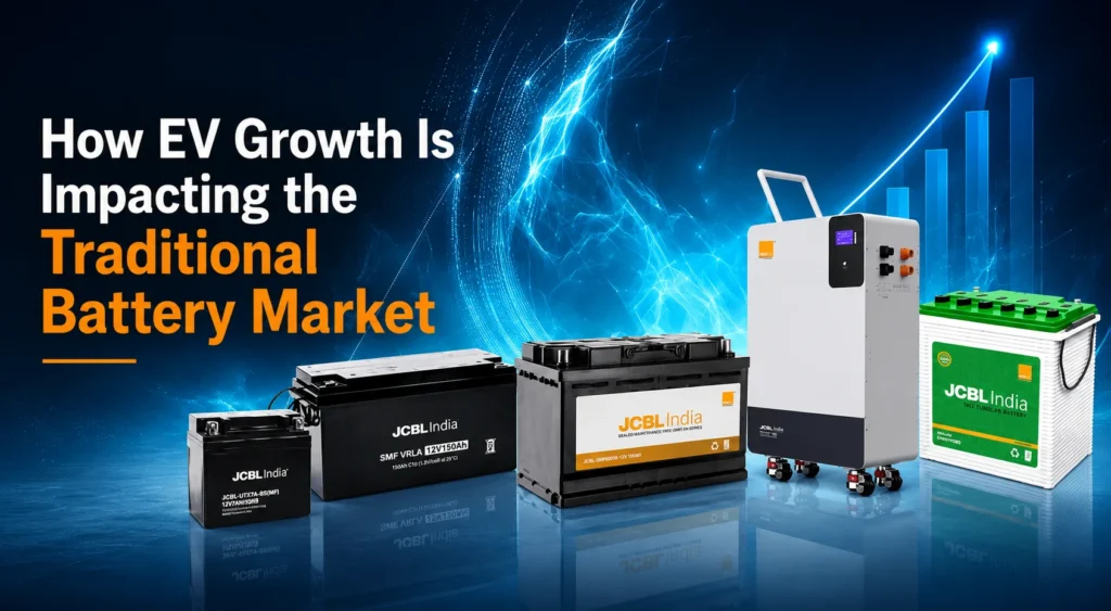 EV growth impacting the traditional battery market with automotive and advanced battery technologies