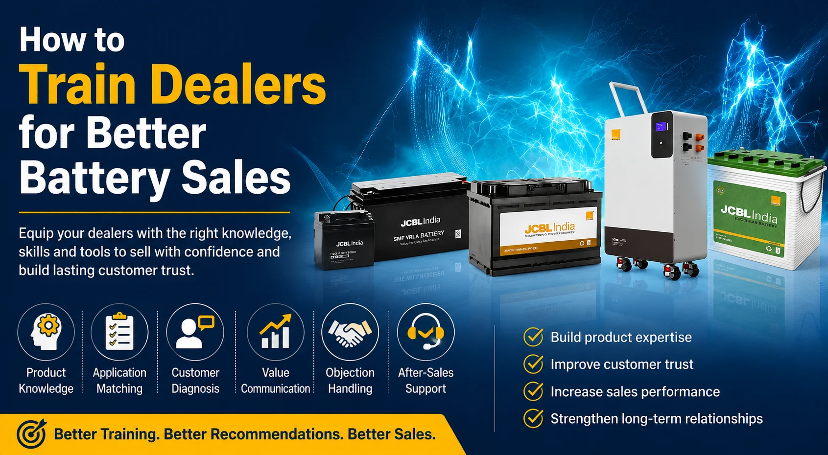 How to train battery dealers with product knowledge and sales skills