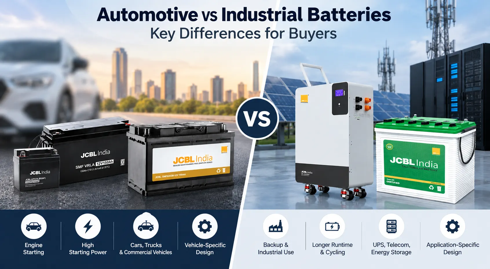 Automotive vs industrial batteries showing key differences in applications, power, runtime, and battery design